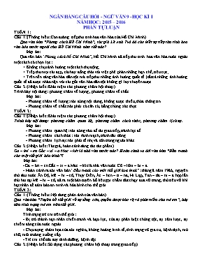 Ngân hàng câu hỏi học kì I Ngữ văn lớp 9 - Năm học 2015-2016